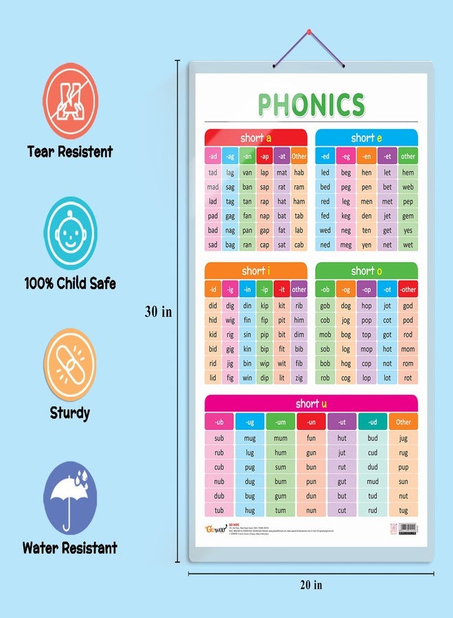 GoWoo Set of 4 ADDITION, NUMBERS AND FRACTIONS, MATHS KEYWORDS and PHONICS - 1 Early Learning Educational Charts for Kids | 20"X30" inch |Non-Tearable and Waterproof | Double Sided Laminated | Perfect for Homeschooling, Kindergarten and Nursery Students - Image 3
