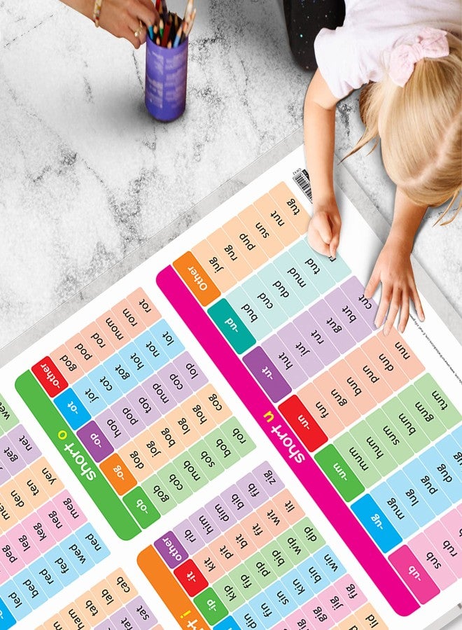 GoWoo Set of 4 ADDITION, NUMBERS AND FRACTIONS, MATHS KEYWORDS and PHONICS - 1 Early Learning Educational Charts for Kids | 20"X30" inch |Non-Tearable and Waterproof | Double Sided Laminated | Perfect for Homeschooling, Kindergarten and Nursery Students - Image 5
