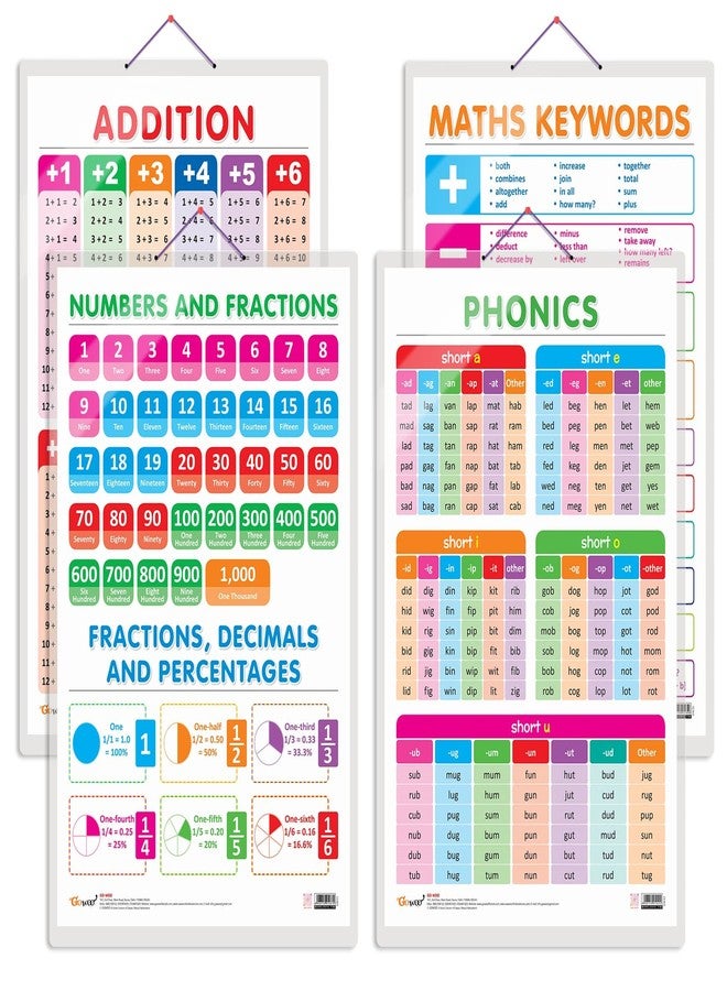 GoWoo Set of 4 ADDITION, NUMBERS AND FRACTIONS, MATHS KEYWORDS and PHONICS - 1 Early Learning Educational Charts for Kids | 20"X30" inch |Non-Tearable and Waterproof | Double Sided Laminated | Perfect for Homeschooling, Kindergarten and Nursery Students - Image 1