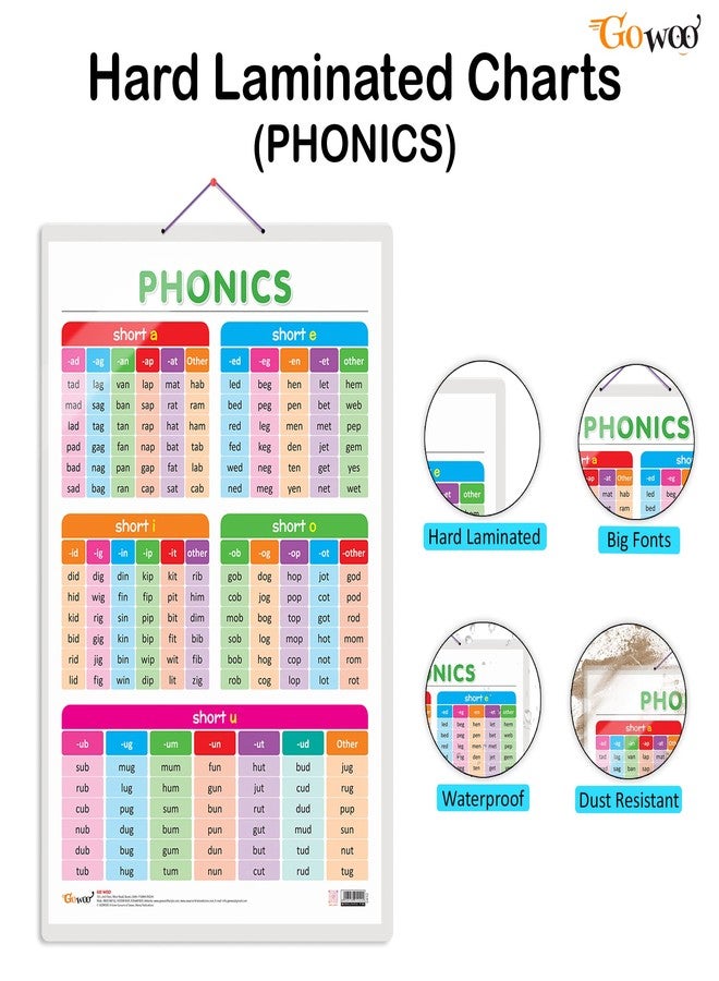 GoWoo Set of 4 ADDITION, NUMBERS AND FRACTIONS, MATHS KEYWORDS and PHONICS - 1 Early Learning Educational Charts for Kids | 20"X30" inch |Non-Tearable and Waterproof | Double Sided Laminated | Perfect for Homeschooling, Kindergarten and Nursery Students - Image 2
