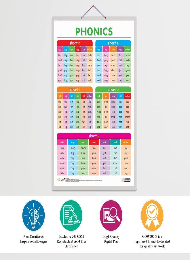 GoWoo Set of 4 ADDITION, NUMBERS AND FRACTIONS, MATHS KEYWORDS and PHONICS - 1 Early Learning Educational Charts for Kids | 20"X30" inch |Non-Tearable and Waterproof | Double Sided Laminated | Perfect for Homeschooling, Kindergarten and Nursery Students - Image 4