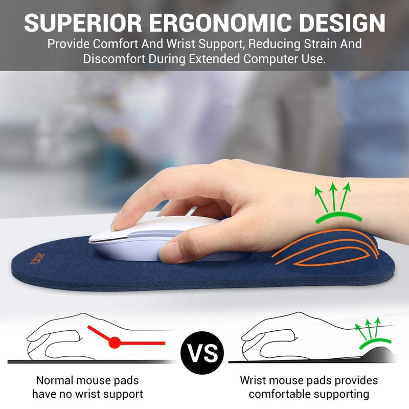 tuKZer Gel Mouse Pad| Memory Foam Cushion Mousepad with Wrist Support, Ergonomic Design| Non-Slip Rubber Base| Suitable for Gaming, Computer, Laptop, Home & Office Non-Slip Rubber Base (Dark Blue) - Image 4