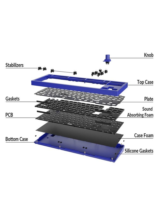 Keychron Q3 Barebone Kit ISO EU Knob Version, QMK/VIA Wired Custom Mechanical Keyboard, Full Aluminum Hot-swappable Tenkeyless Layout Double-Gasket DIY, Programmable Macro for Mac Windows Linux - Blue - Image 4