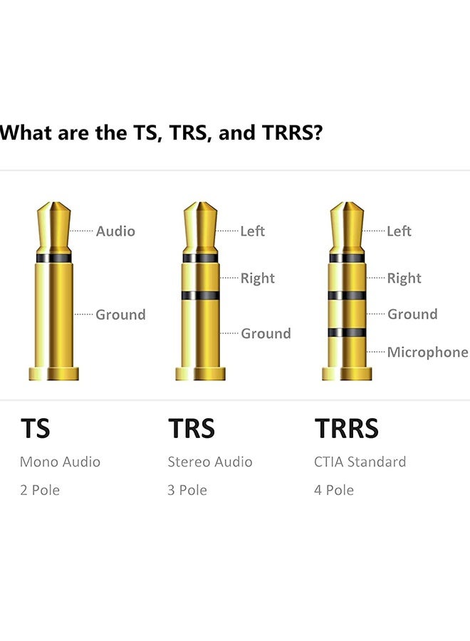 إم إكس إن 4 قطع من كابل محول سماعة رأس 3.5 ملم - موزع ميكروفون - موزع سماعات كمبيوتر عملي، موزع ثنائي في واحد مناسب لأجهزة الكمبيوتر والهواتف المحمولة والميكروفونات ووحدات التحكم بالألعاب (أسود وأزرق) - Image 4