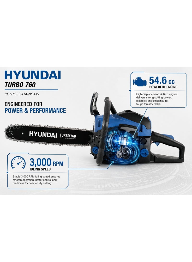 HYUNDAI Petrol Chainsaw Hyundai TURBO 760 54.6cc 2.5kW 55cm Guide Bar Heavy Duty Gasoline Chain Saw for Wood Cutting Logging Forestry and Agriculture - Image 2