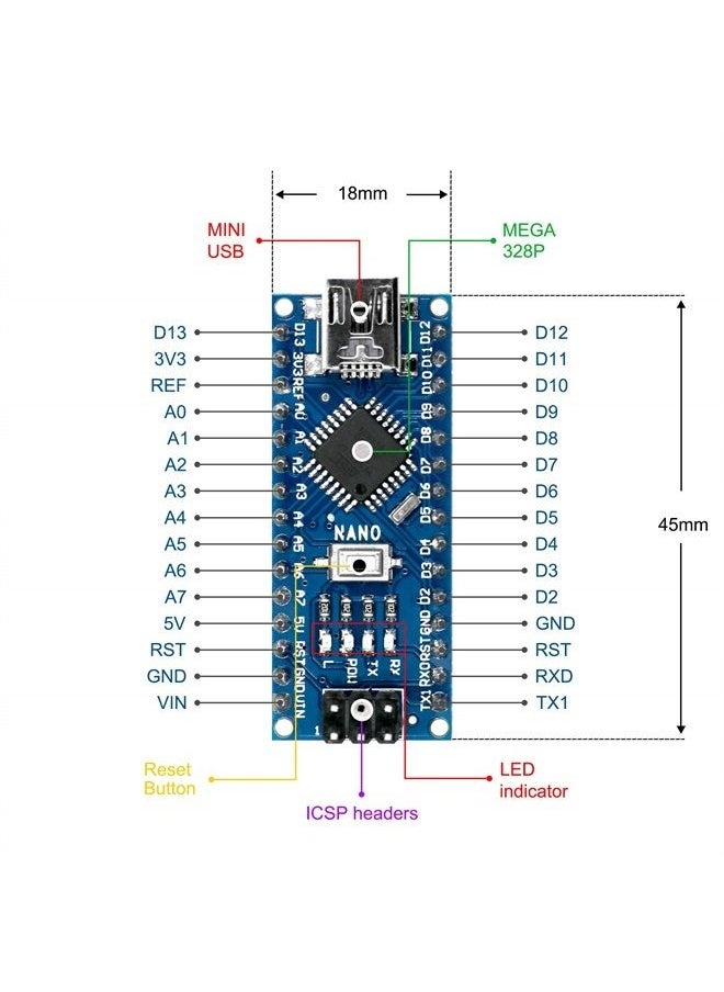 Nano V3.0, Nano Board ATmega328P 5V 16M Micro-Controller Board Compatible with Arduino IDE (Nano x 3 with USB Cable)