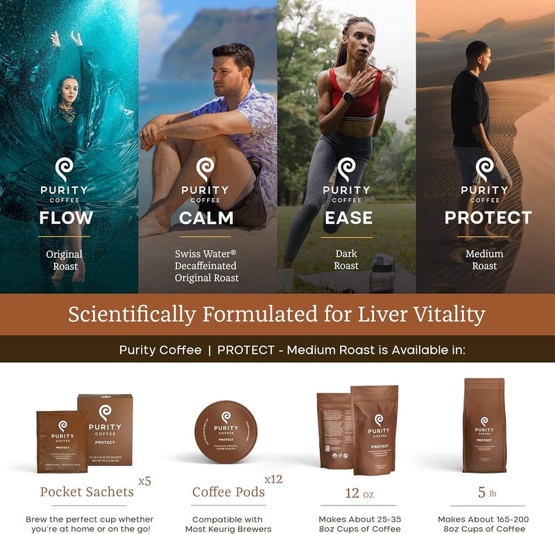 Purity Coffee PROTECT - Highest Antioxidant Light-Medium Roast Organic Whole Bean Coffee - 5 lb Bag - Image 3