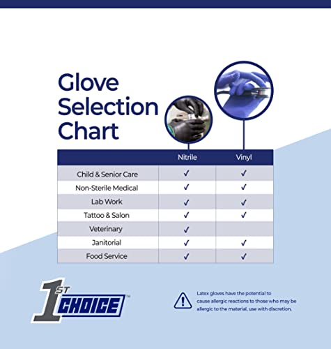 1st Choice Black Nitrile Gloves, Large, Box of 100 Gloves, Disposable Latex Free Exam Grade Black Gloves for Cooking - 3mil - Image 5
