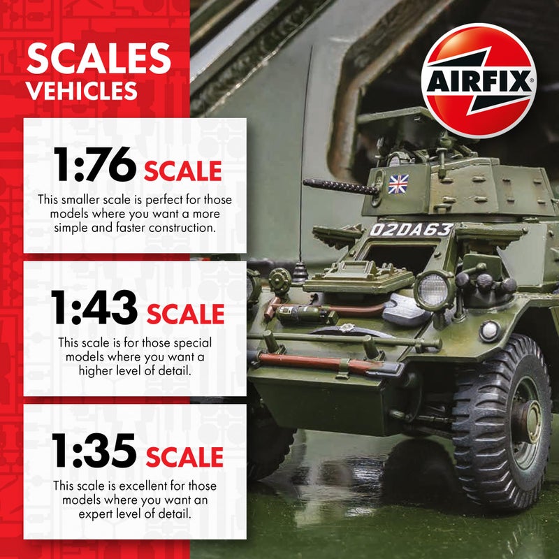 Airfix Vintage Classics Set - A02303V 88mm Gun & Tractor - Plastic Model Motor Vehicle Kits for Adults & Children 8+, Set Includes 114 Pieces, Sprues & Decals - 1:76 Scale Model Vehicle Set - Image 3