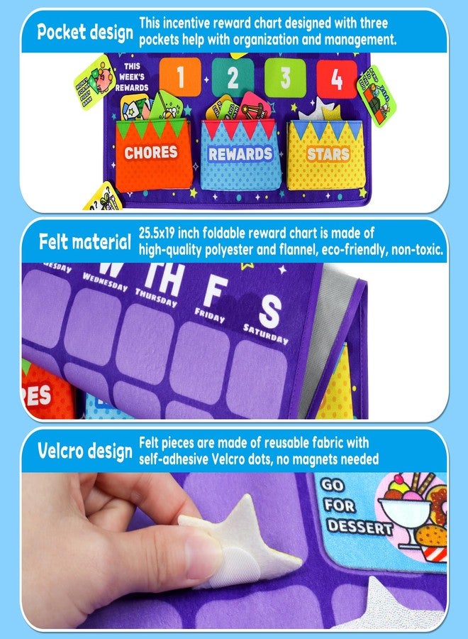 Taika 25.5x19 inch Incentive Chart, Behavior Reward Chart, Reward Charts, Training Chore Chart, Schedule for Kids, Behavior Checklist for 4 years+ - Image 3