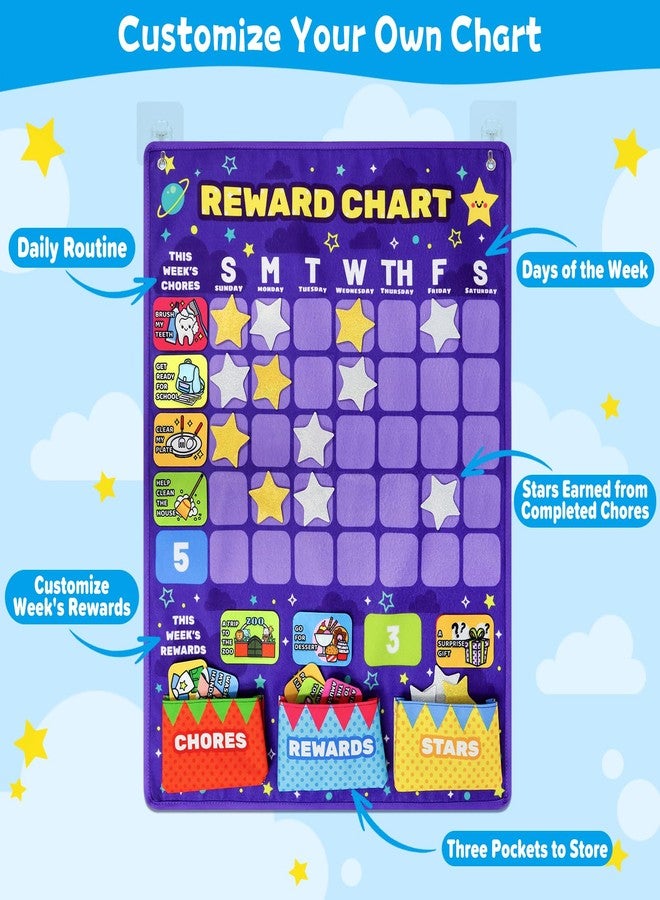 Taika 25.5x19 inch Incentive Chart, Behavior Reward Chart, Reward Charts, Training Chore Chart, Schedule for Kids, Behavior Checklist for 4 years+ - Image 5