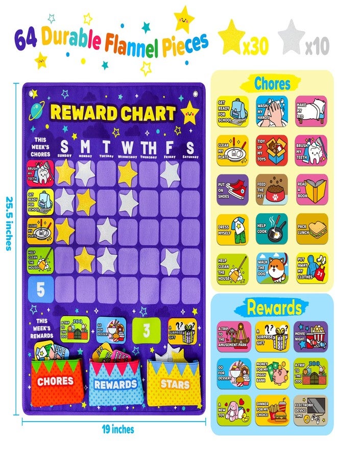 Taika 25.5x19 inch Incentive Chart, Behavior Reward Chart, Reward Charts, Training Chore Chart, Schedule for Kids, Behavior Checklist for 4 years+ - Image 2