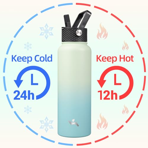 Konokyo 40oz Insulated Water Bottle Stainless Steel Sport Bottles with 3 Lids,Mint - Image 2