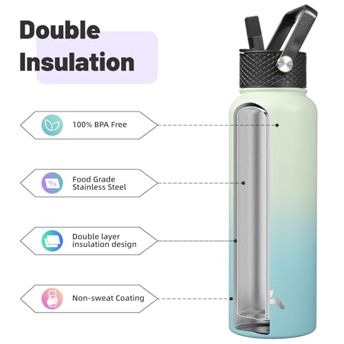 Konokyo 40oz Insulated Water Bottle Stainless Steel Sport Bottles with 3 Lids,Mint - Image 4
