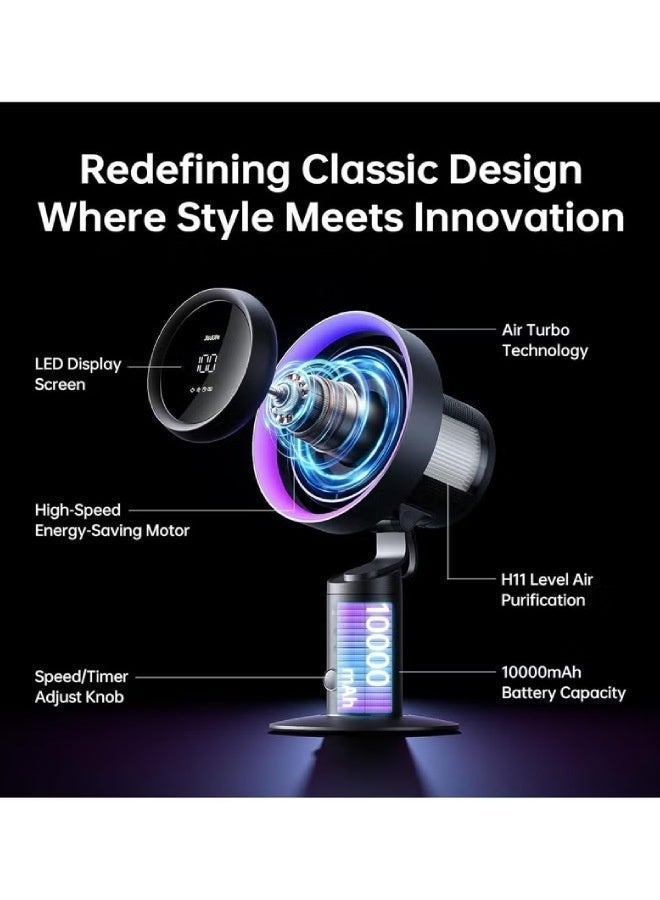 JISULIFE مروحة طاولة جيسولايف JISPRO3، مروحة توربو متأرجحة 3 في 1 - Image 3
