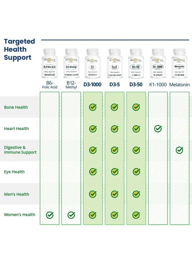 Bio-Tech Pharmacal D3-5 (5,000 IU) - Image 3