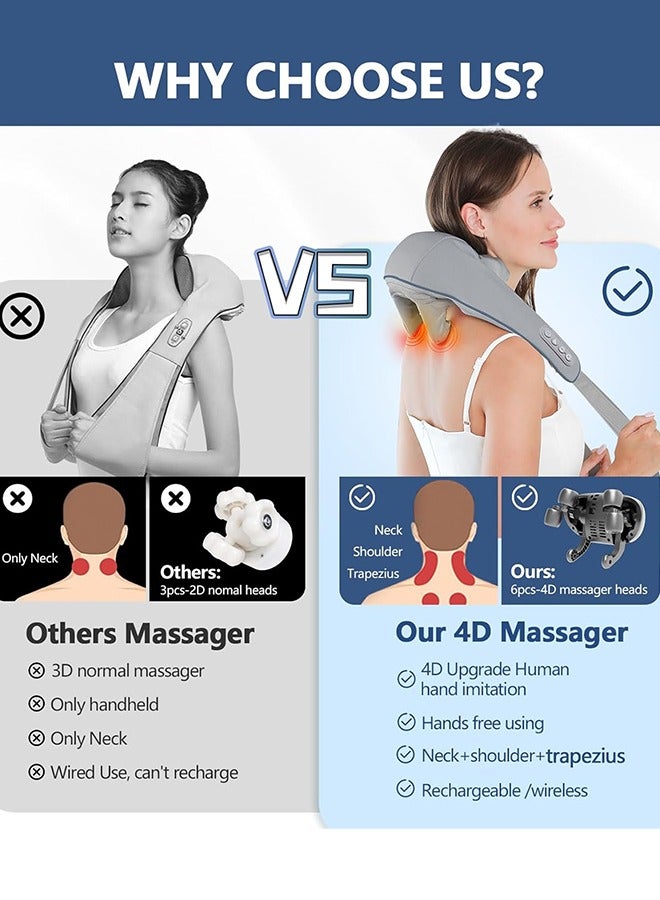 Arabest Mini Kneading Neck Massager Shoulder And Neck Hot Compress Massager  with Heat, Shiatsu Massager for Neck, Back, Shoulder, Foot and Leg, Deep Tissue 3D Kneading Massager for Relax Muscles at Home and Offie,Neck Massager for Women and Men - Image 5