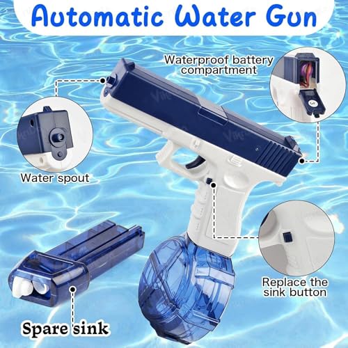 VikriDA High Pressure Electric Water Gun | 300CC Water Blaster with 25–32 ft Range & 2 Water Clips | Free Extra Rechargeable Battery & 111 Magic Balloons | Pool Party Splash Toy – Blue - Image 5