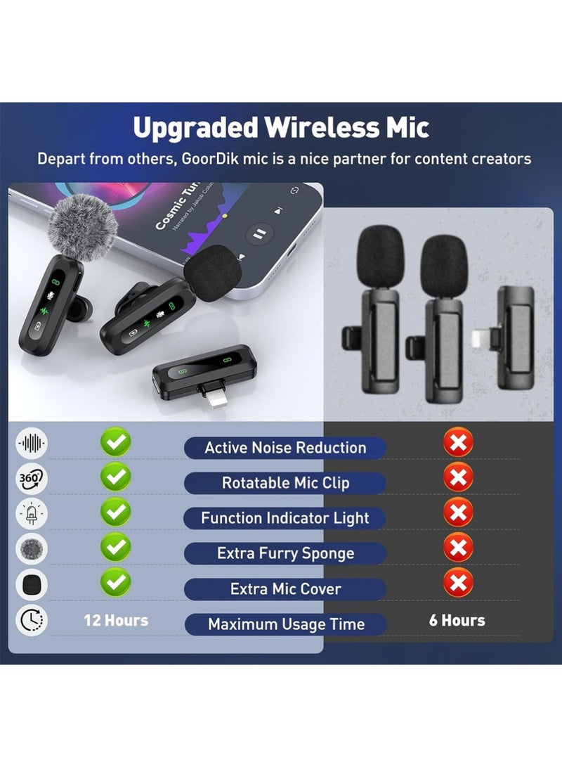 X-level Wireless Lavalier Microphone for iPhone Recording Clip-on Mini Mic for iPhone/for iPad Video Recording with Rotatable Clip&Denoise Recording, Portable Mic Set for Content Creators - Image 3
