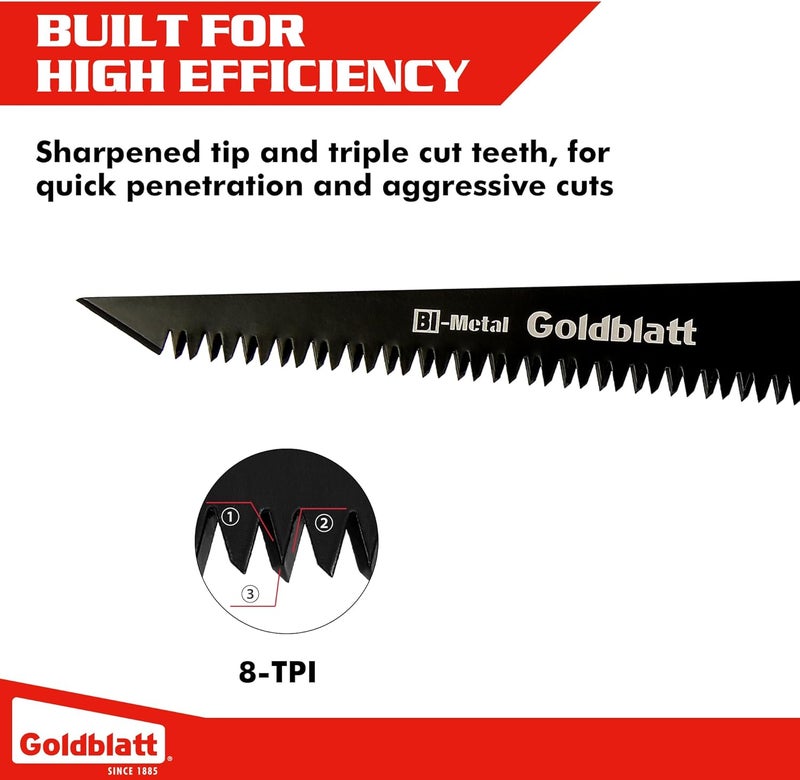 Goldblatt Folding Drywall Saw, Jab Saw, Hand Saws with Soft Grip Handle, Sheetrock Saws for Wallboard, Drywall, Plywood and PVC - Image 4