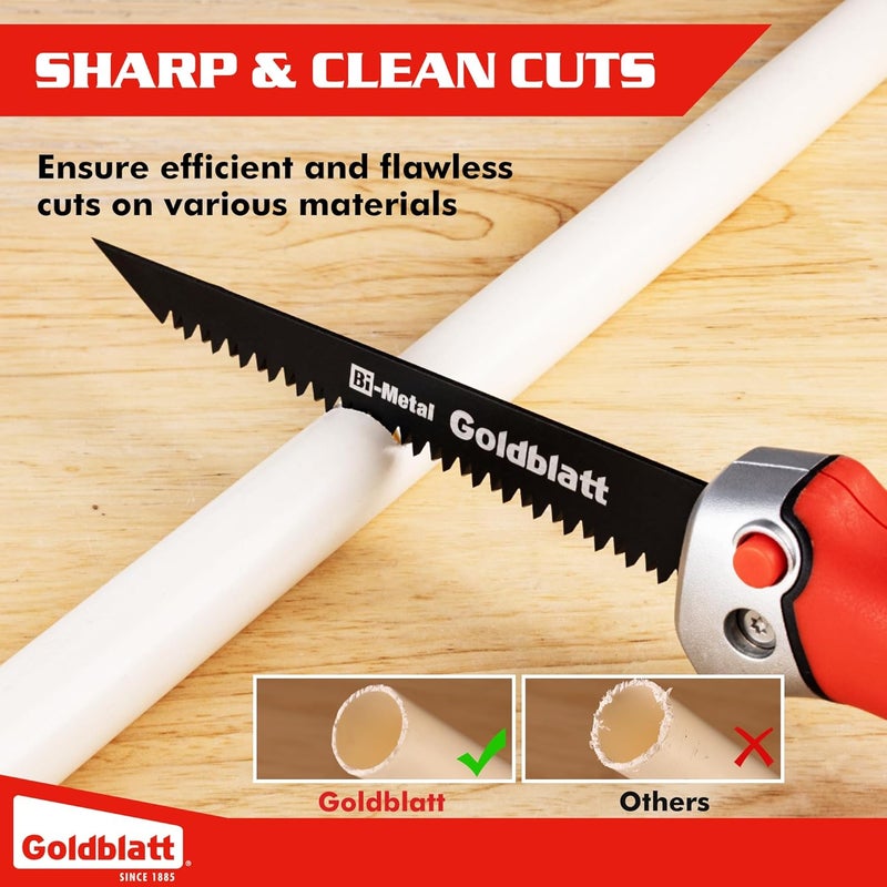 Goldblatt Folding Drywall Saw, Jab Saw, Hand Saws with Soft Grip Handle, Sheetrock Saws for Wallboard, Drywall, Plywood and PVC - Image 5