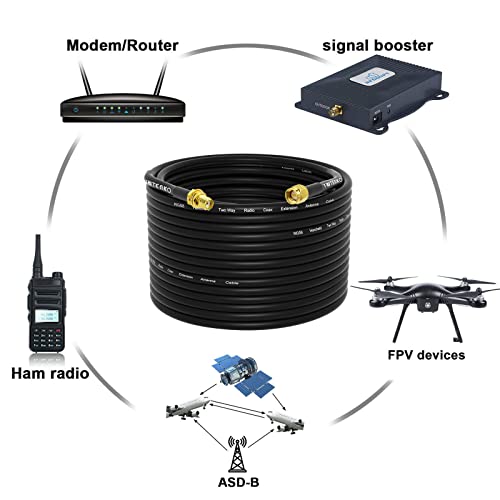 YOTENKO SMA Antenna Extension Cable - 20 Meters(65.6FT), RG58 Coaxial Cable SMA Male to SMA Female RF Low-Loss Coax for 3G 4G LTE Router ADS-B SDR USB Dongle Receiver Antenna Extension Wire - Image 4