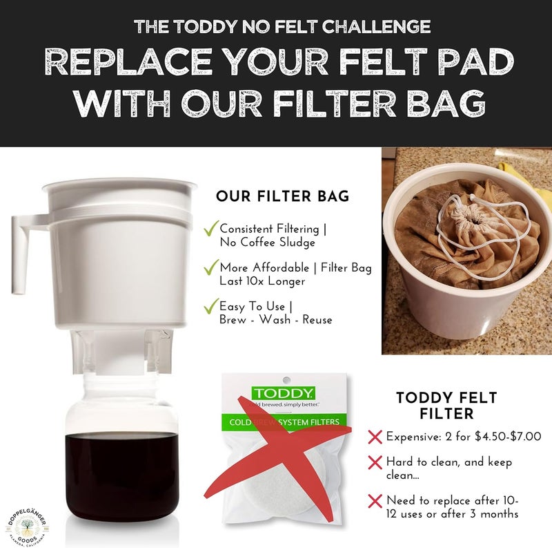 Doppeltree (2-Pack, Large 12in x 12in) Organic Cotton Cold Brew Coffee Bag - Designed in California - Reusable Coffee Filter with EasyOpen Drawstring Cold Brew Maker for Pitchers, Mason Jars, & Toddy Systems - Image 4