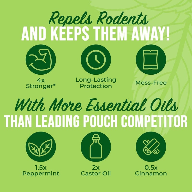 Mighty Mint Mouse Repellent Pouches – Peppermint, Castor Oil & Cinnamon Formula – Natural Indoor Deterrent for Mice and Rodents – Plant-Based, Long-Lasting Protection – 12 Count - Image 4
