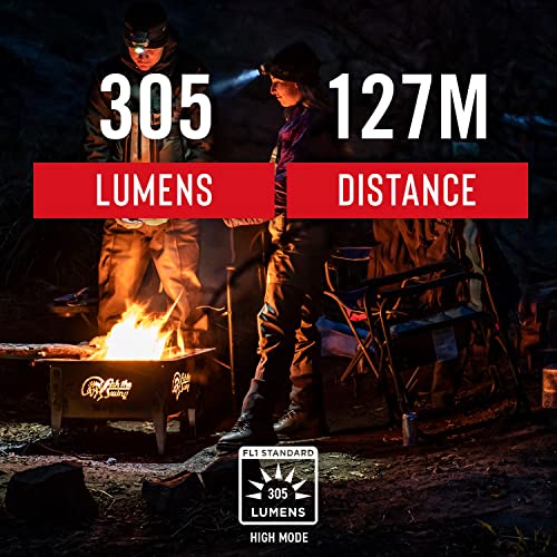 COAST HL7 330 Lumen Focusing LED Headlamp with TWIST FOCUS™, Black - Image 3