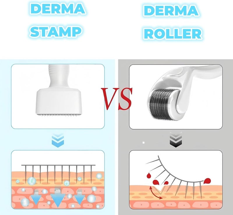 Derma Roller & Stamp Pen Set (0mm-3mm) with 140 Titanium Needles – Reusable Microneedling Tool for Skin Care, Face, Body, Hair, & Beard Growth - Image 5