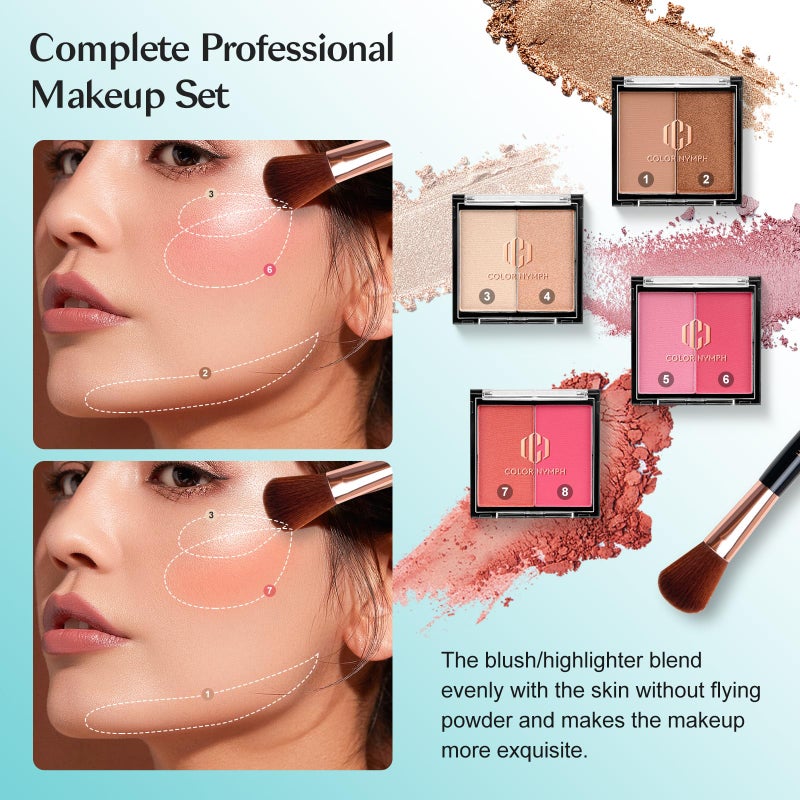 Color Nymph All In One Makeup Kit Comestics Gifts for Girls Teens, Travel Makeup Set 4 Trays Train Case for Beginner Includes Eyeshadow Highlighter Lipgloss Blush Concealer Brush Eyeliner Lipbalm - Image 3