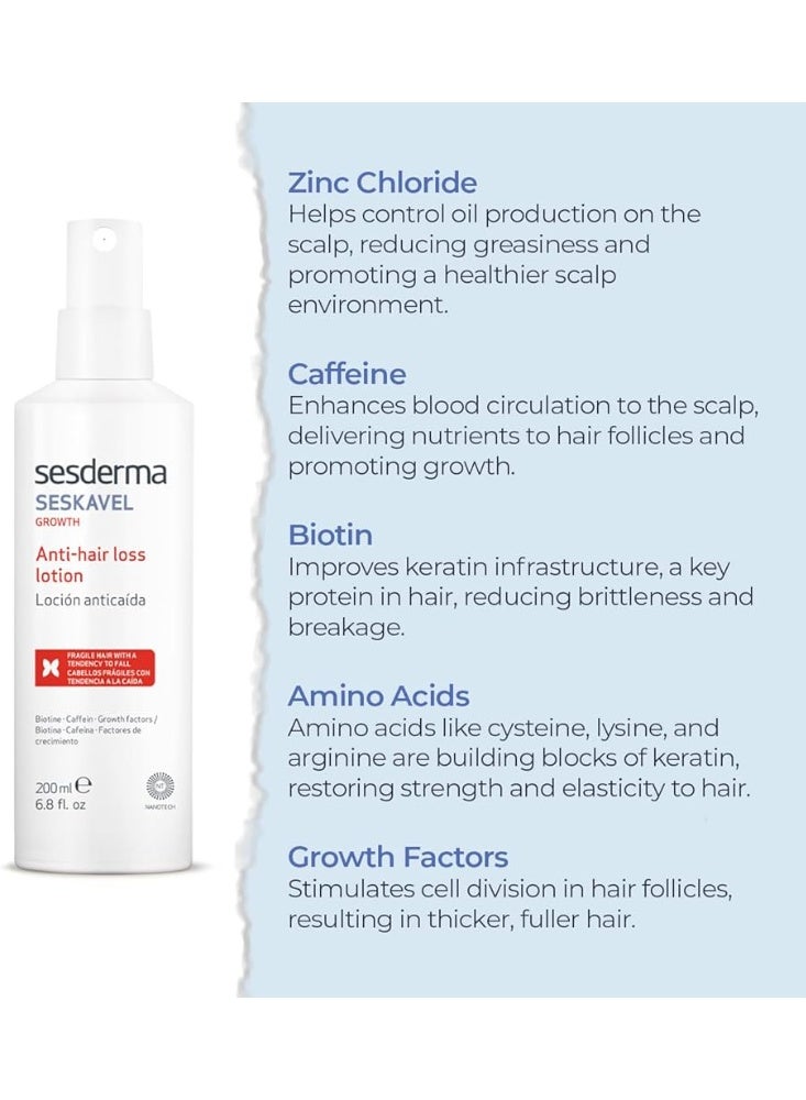 Sesderma Seskavel Anti-Hair Loss Lotion 200ml - Image 2