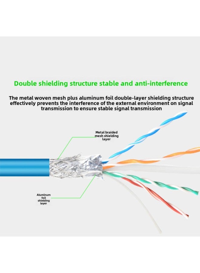 Jinghua Super Class 6 Gigabit Network Line Cat6 Pure Copper Double Shielded Finished Network Line Class 6 Network Broadband Jumper-Color:1 M
