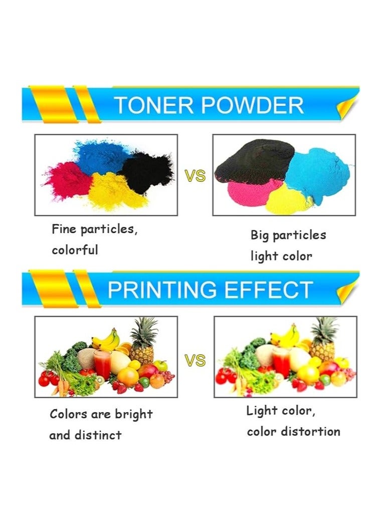 Terabyte GRP-36/NPG-52/C-EXV34 Compatible Toner Cartridge Replacement for Canon GPR-36 GPR36 for Use with Canon ImageRunner Advance C2020 C2025 C2030 C2220 C2225 C2230 Printer Black Colors - Image 3