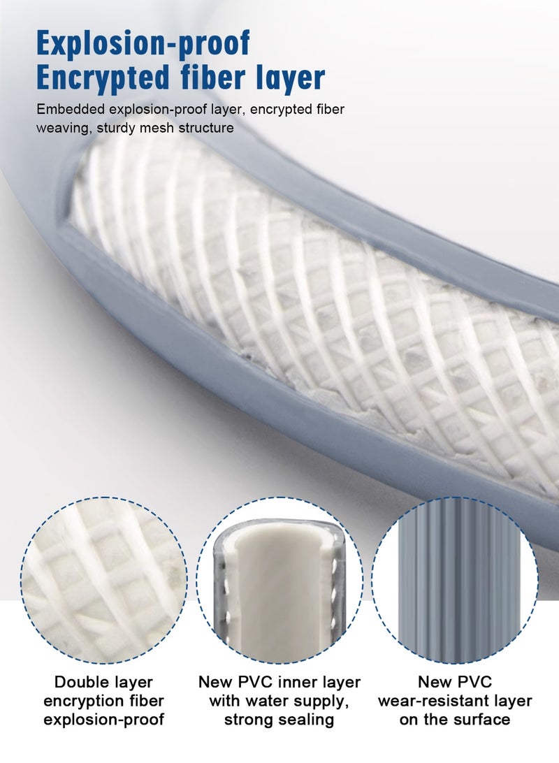 HomarKet Premium Quality Extra Long Universal Washing Machine/Dishwasher Inlet Fill Hose 3.5 Metre,Adapter For Fully Automatic Washing Machine,Reliable Dishwasher Explosion-proof Extension Tube - Image 3