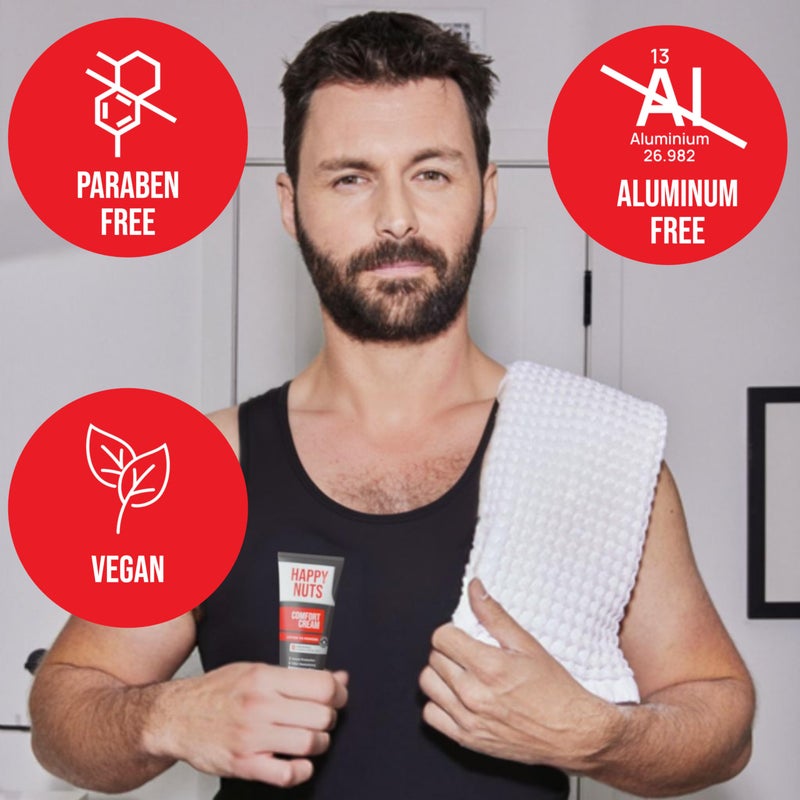 HAPPY NUTS Comfort Cream Deodorant For Men: Anti-Chafing Sweat Defense, Odor Control, Aluminum-Free Mens Deodorant & Hygiene Products for Men's Private Parts 3.4 Fl Oz (1 Pack), Fragrance-Free - Image 5