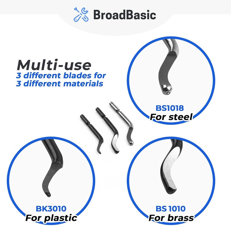 Broadbasic Deburring Tool Kit with 20 High-Speed-Steel Blades | Edge Burr Remove for Metal, PVC Plumbing Pipe, 3D Printing, Plastic, Copper, Resin Art - Image 4
