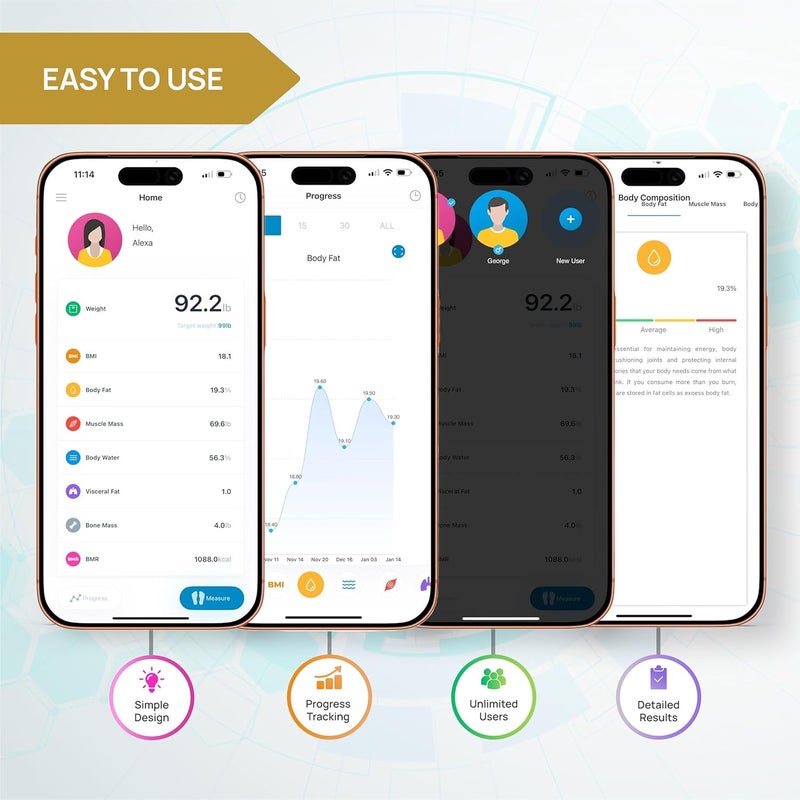 إنيفي فيت ميزان إينيفيت الذكي لقياس دهون الجسم، محلل تكوين الجسم الرقمي بدقة عالية عبر البلوتوث للحمام، يقيس الوزن ودهون الجسم والماء والعضلات ومؤشر كتلة الجسم والدهون الحشوية وكتلة العظام لعدد غير محدود من المستخدمين - Image 4