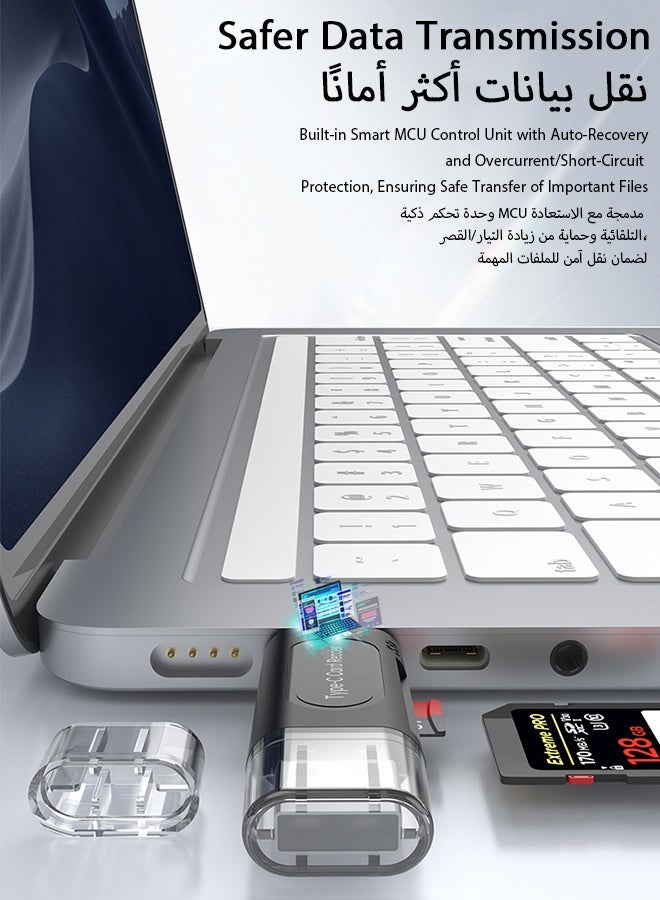 JieSuDa USB 2.0 Dual Card Reader for TF/SD, Plug & Play, 512GB Compatible, OTG Adapter for MacBook, Windows, Android, iPhone 15/16, SLR & Vlog Devices - Image 4