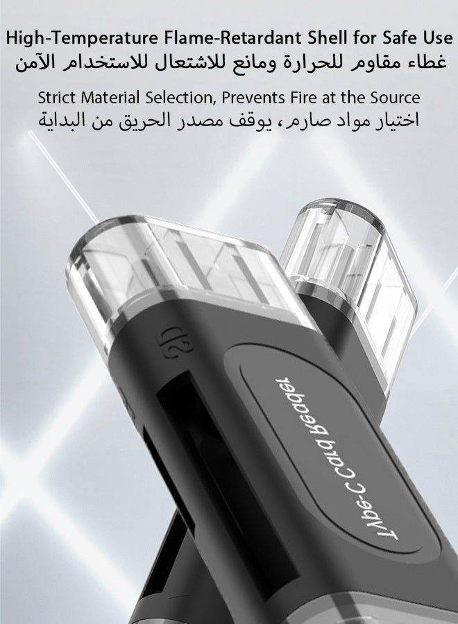 JieSuDa USB 2.0 Dual Card Reader for TF/SD, Plug & Play, 512GB Compatible, OTG Adapter for MacBook, Windows, Android, iPhone 15/16, SLR & Vlog Devices - Image 3