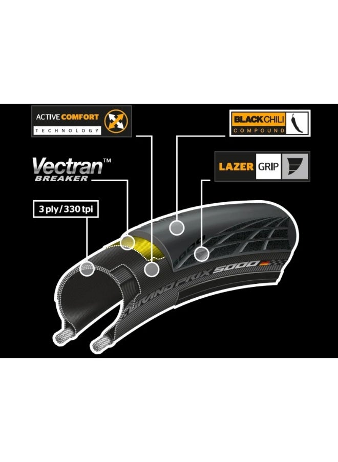 CONTINENTAL 700x30C Folding Road Bike Tyre 30-622 High Performance Racing Bicycle Tire with Puncture Protection Black - Image 5