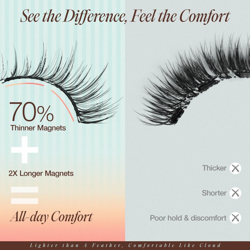 LASHVIEW Upgrade Magnetic Eyelashes with Applicator, Reusable Soft Magnetic Lashes Natural Look with 0.17mm Ultra-Thin Magnets No Glue Needed Easy to Wear and Remove-N24 - Image 4