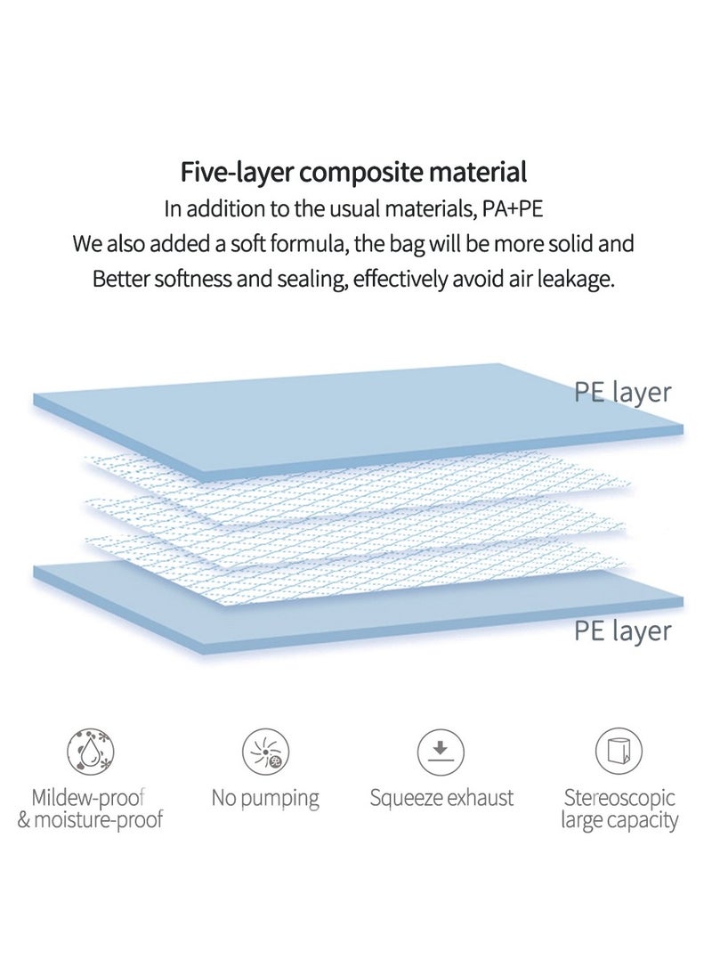 Vacuum Storage Bag, Super Strong Seal, Large Capacity for Home Use, Moisture-Proof, Mildew-Proof and Insect-Proof, Travel Storage Artifact