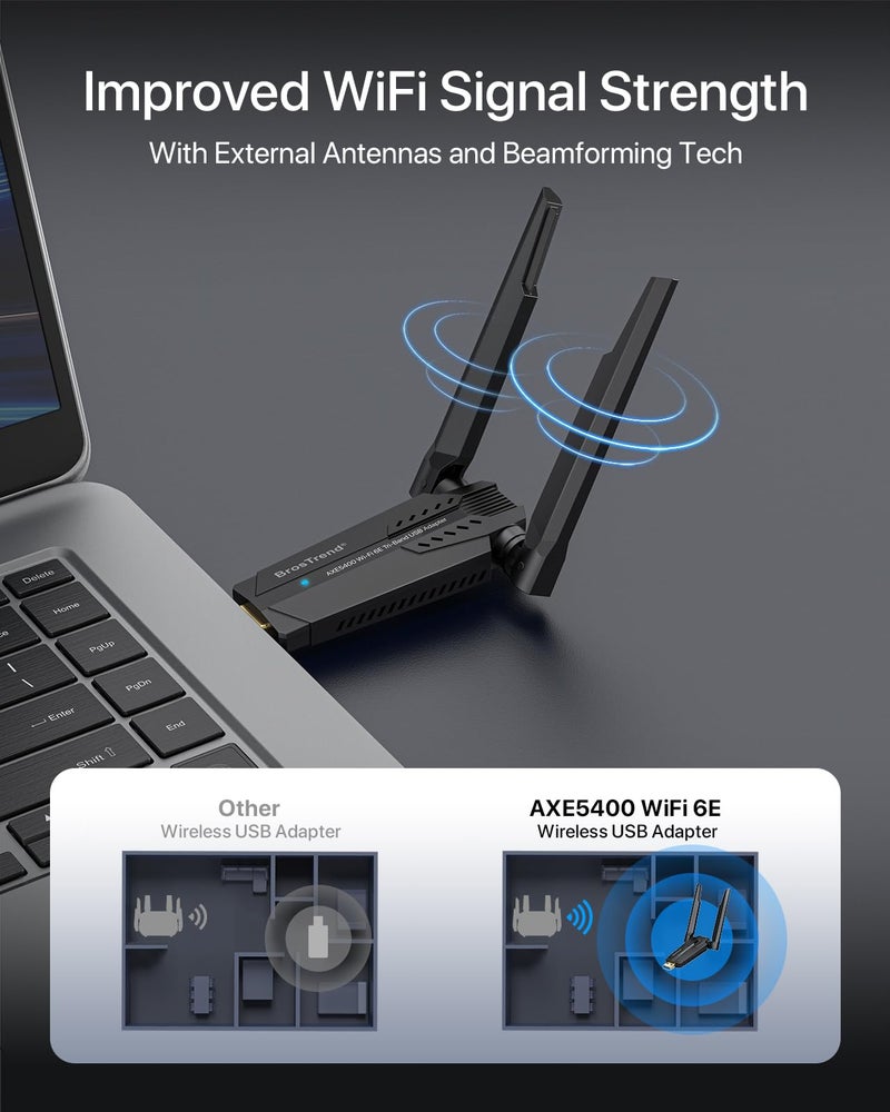 BrosTrend AXE5400 WiFi 6E USB Adapter, Tri-Band Long Range USB WiFi Adapter for Desktop PC Laptop, 6GHz 2402Mbps + 5GHz 2402Mbps + 2.4GHz 574Mbps, Ultra-Low Latency Wireless Dongle for Windows 11/10 - Image 4