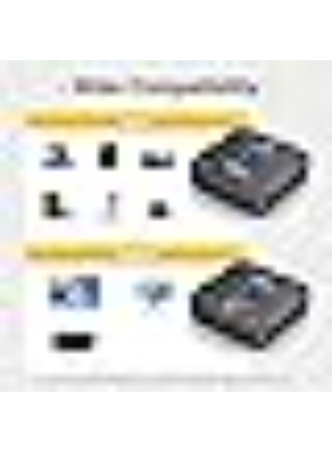 SHERRIVA 10K 8K HDMI Switch – 2 in 1 Out, Bi-Directional HDMI Splitter Switcher, 8K@60Hz, 4K@240Hz, Compatible with PS5, PS4, Xbox, Fire Stick, Apple TV, Projector - Image 2