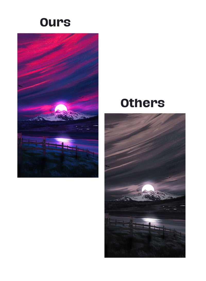 Terabyte 151A W1510A Compatible Toner Cartridge with Chip Replacement for 151A W1510A Toner Cartridge Compatible For 4003 MFP 4103DW Printer - Image 3