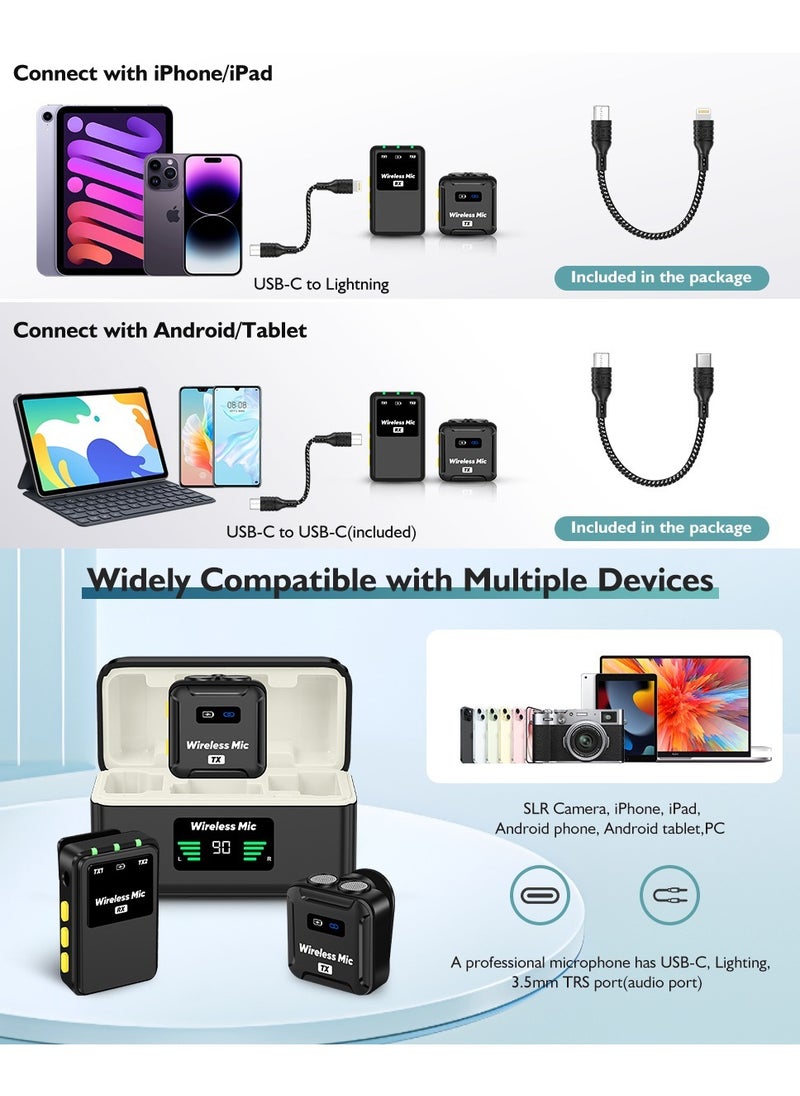 LAESO - Wireless Lavalier Microphone (2 TX + 1RX + Charging Case) for DSLR Camera iPhone Android PC 656FT Range Professional Lapel Mic Wireless with 48KHZ/24Bit Clear Voice, 30Hours Vlogging - Image 1