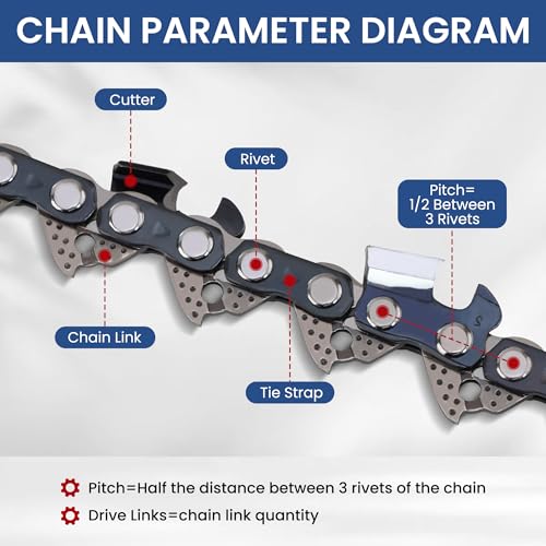 TM TWOMEM 3 Pack 20 Inch Chainsaw Chain 80 Drive Links .325" Pitch .050" Gauge Fits Husqvarna 450 (Rancher), 545 (Rancher), 550 (XP), JONSERED 2050, 2050 Turbo MAKITA EA5600F, and More - Image 4