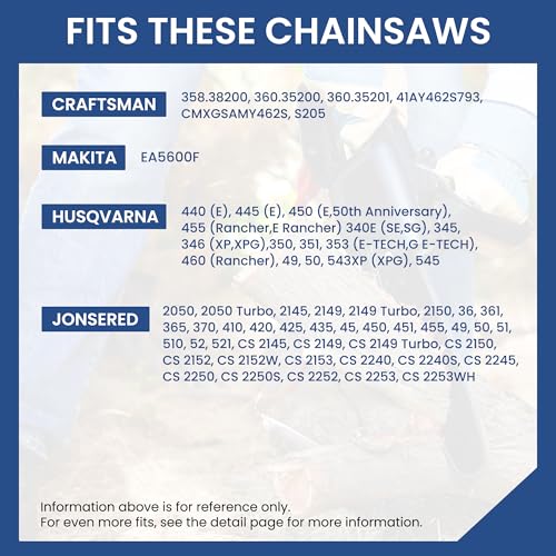 TM TWOMEM 3 Pack 20 Inch Chainsaw Chain 80 Drive Links .325" Pitch .050" Gauge Fits Husqvarna 450 (Rancher), 545 (Rancher), 550 (XP), JONSERED 2050, 2050 Turbo MAKITA EA5600F, and More - Image 3