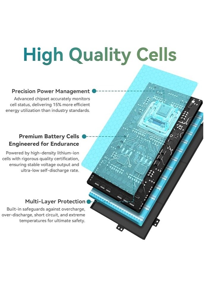 Terabyte Replacement PV03XL PP03XL Laptop Battery for HP Pavilion X360 14-dw0xxx 14-dw1xxx 13-bb0xxx 13-bb1xxx 14-dk0xxx 14-dk1xxx 14-dv0xxx 14-dv1xxx 14-dv2xxx 14-dw1210 ng 14-dw1017ns dw0004nl dw0011nl dw1001nl - Image 4
